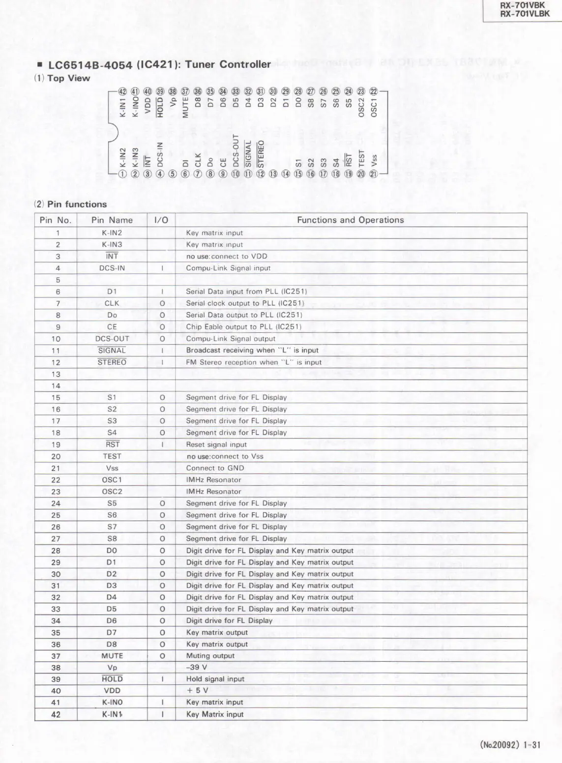Page #31 background image