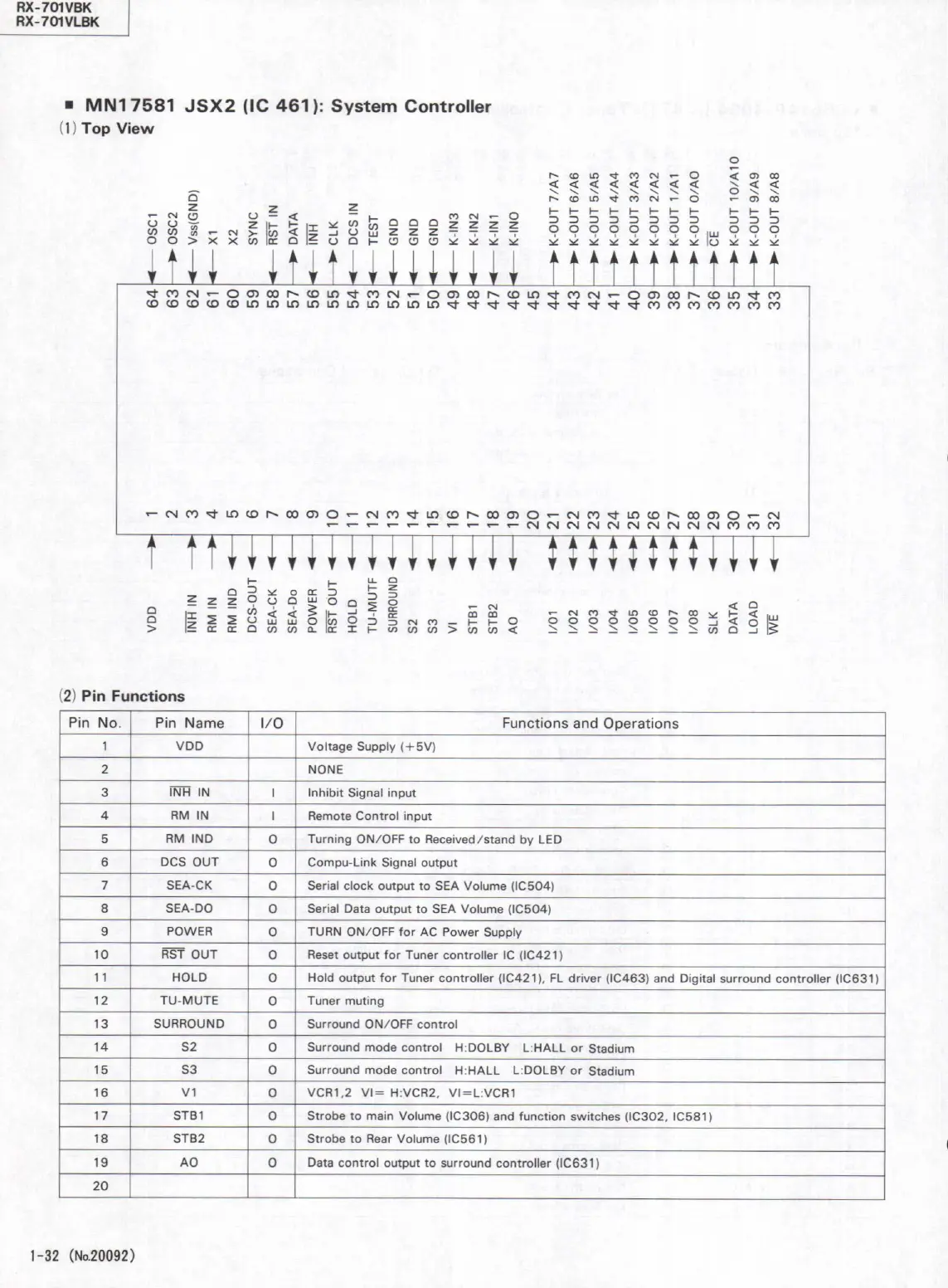 Page #32 background image