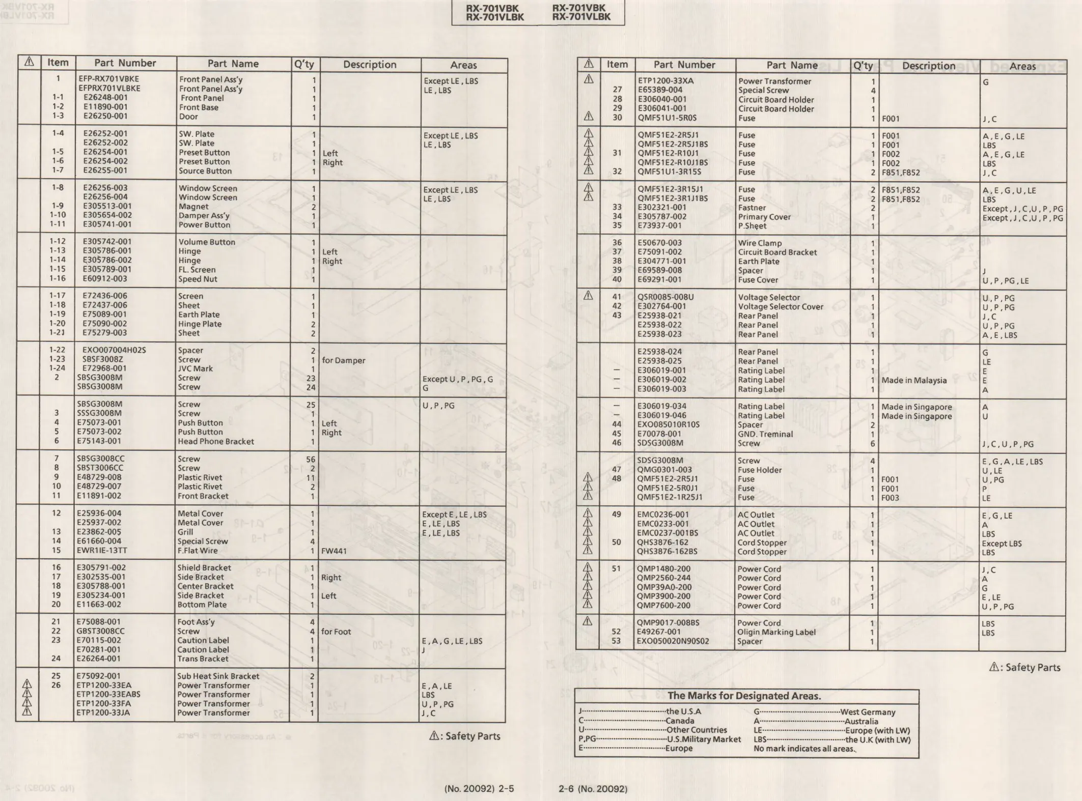Page #58 background image