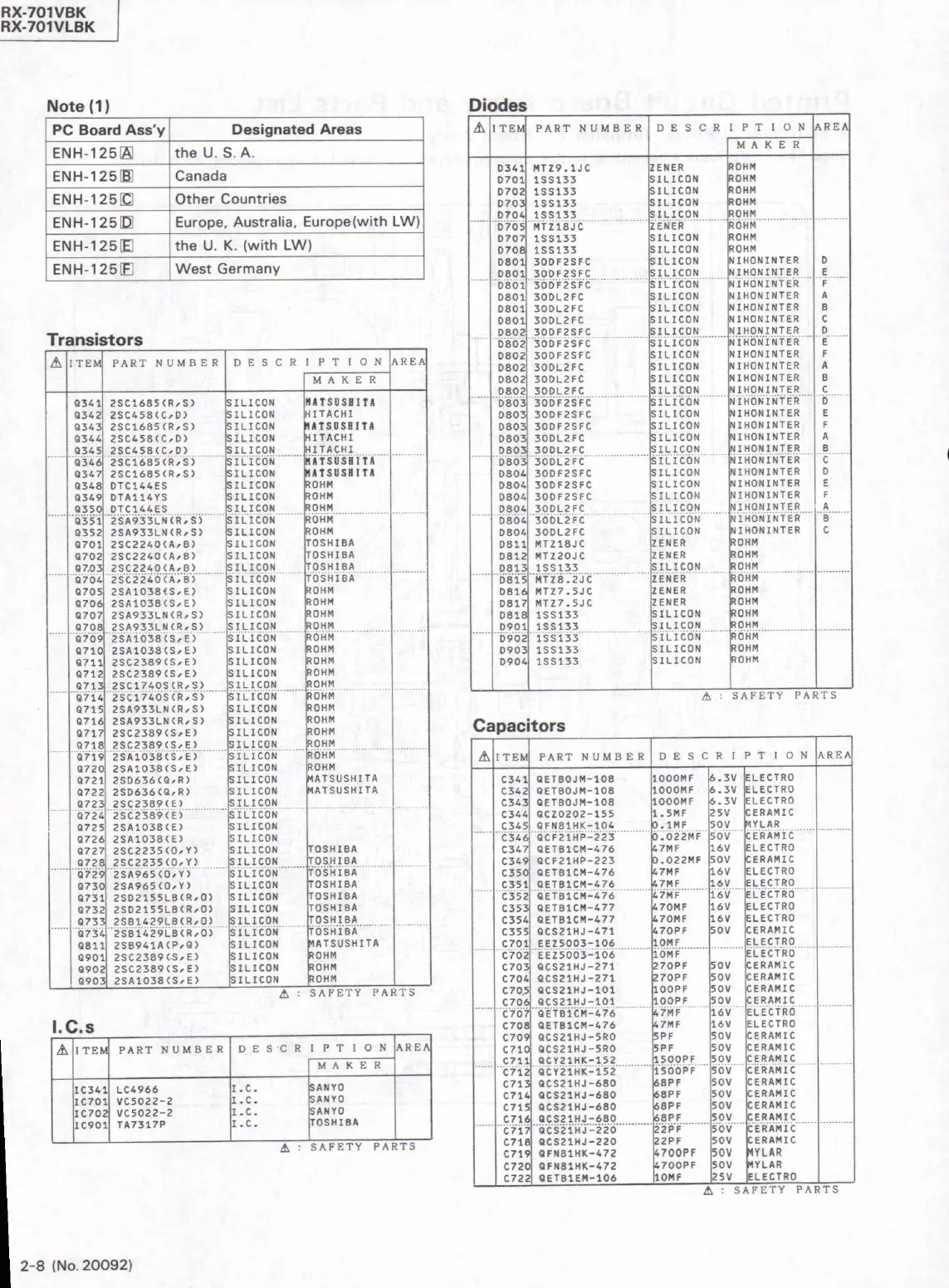 Page #60 background image
