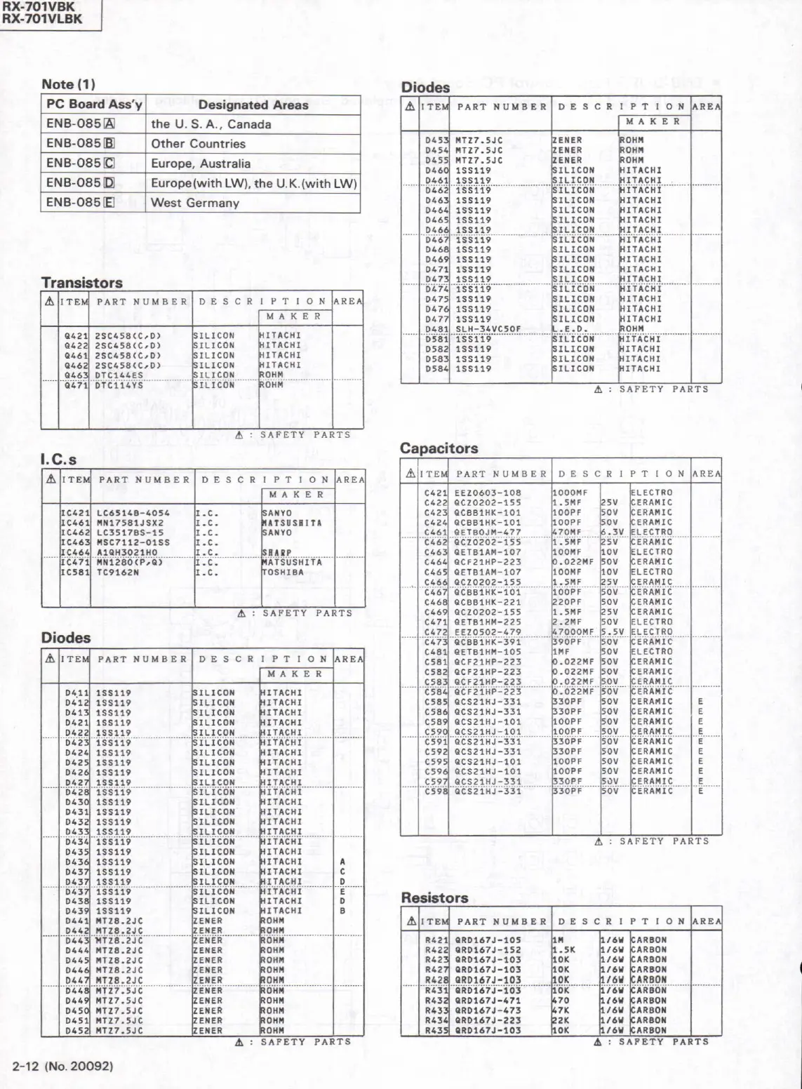 Page #64 background image