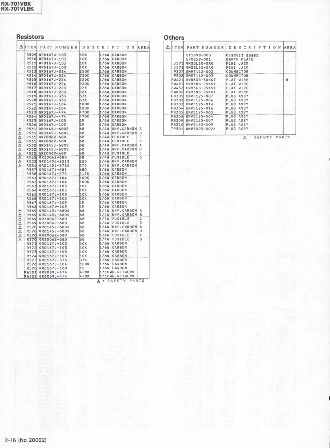 Page #68 background image