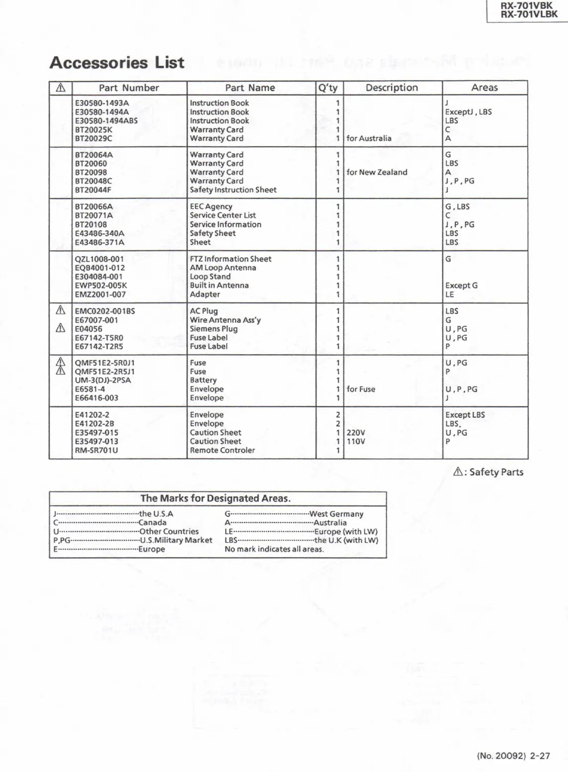Page #79 background image