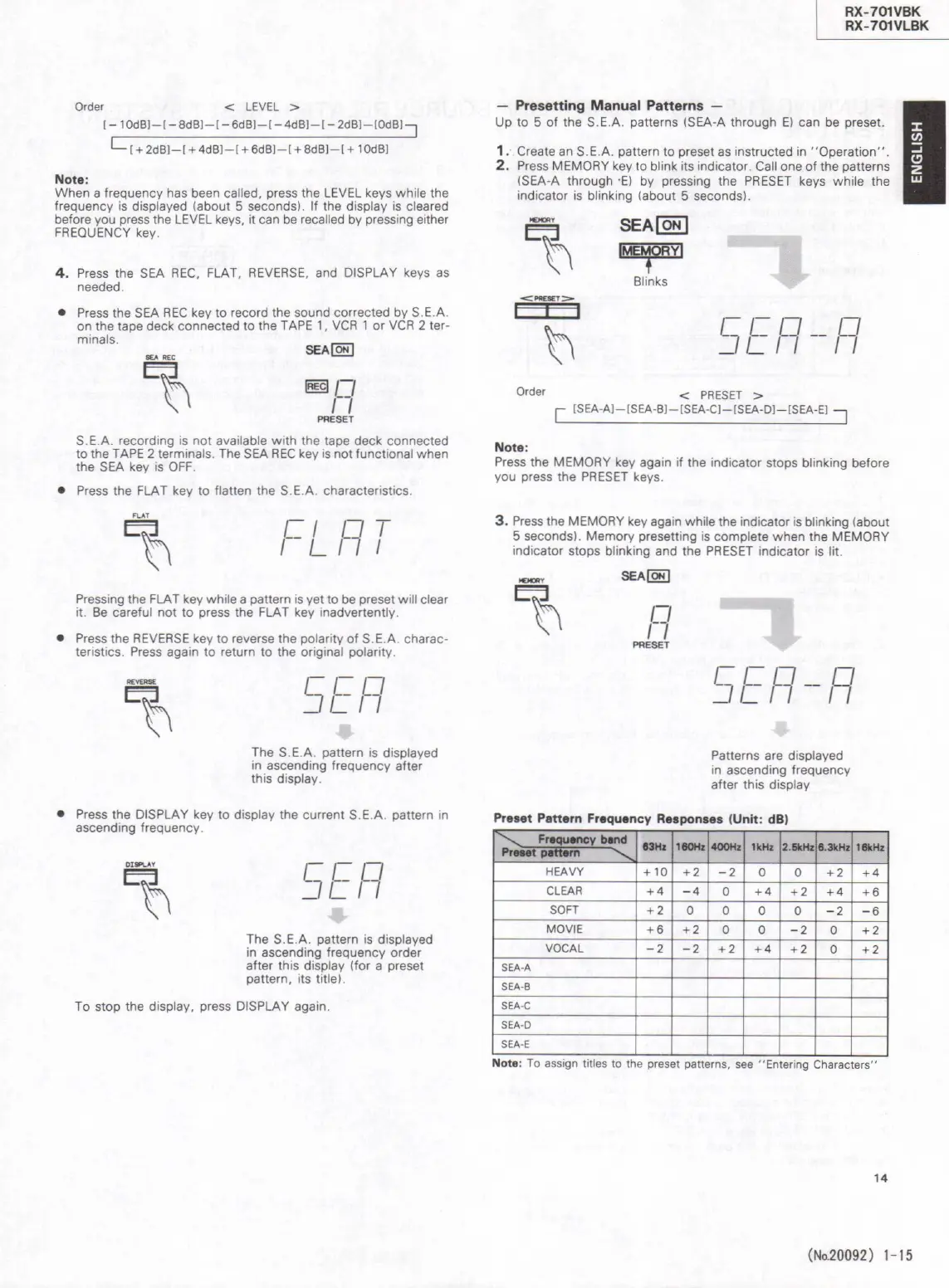 Page #15 background image