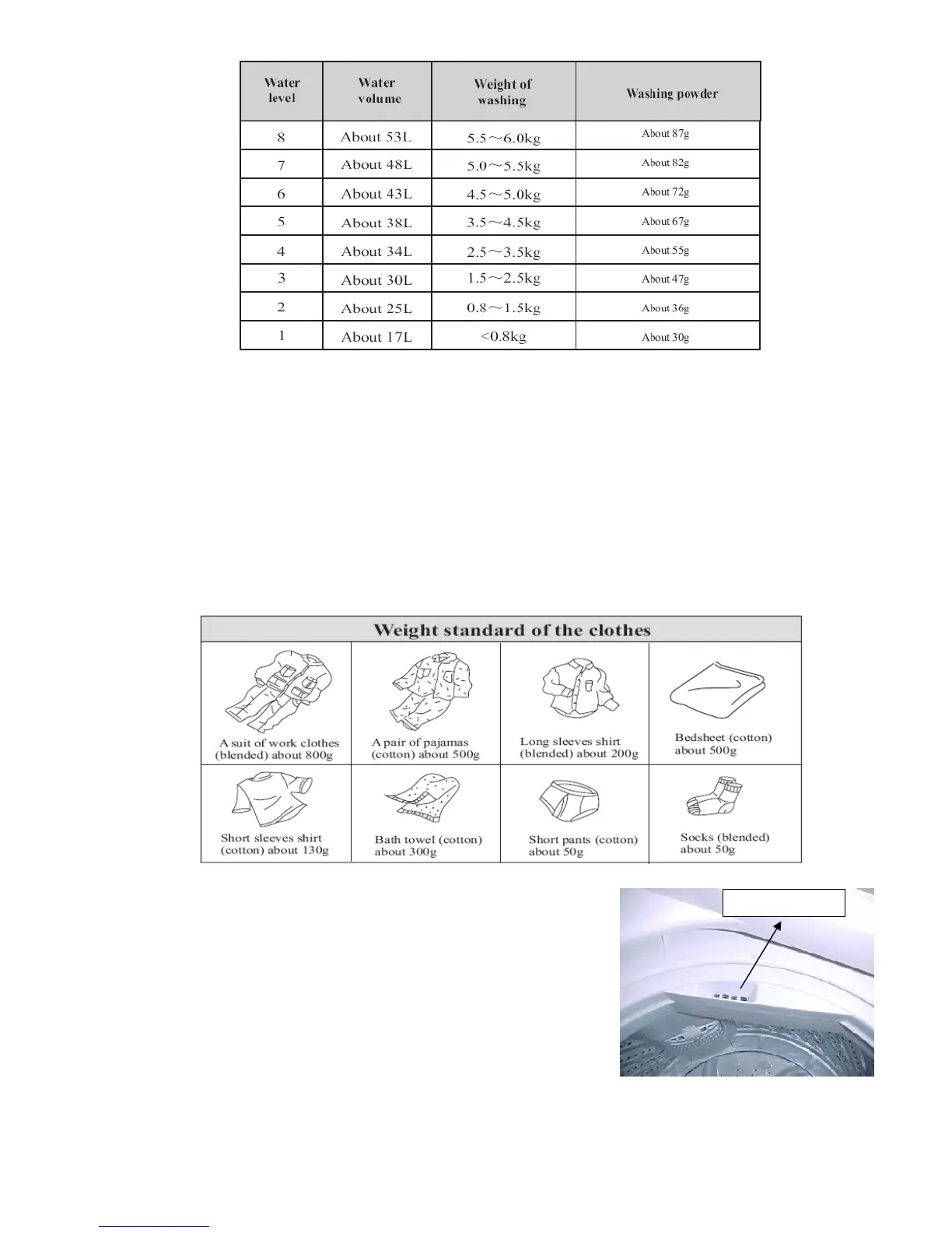 Page #8 background image