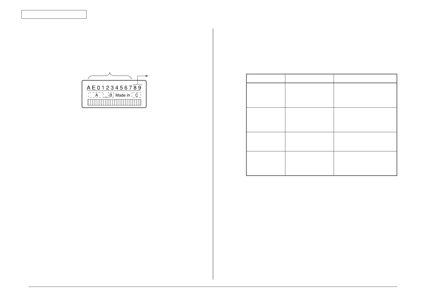 Page #148 background image