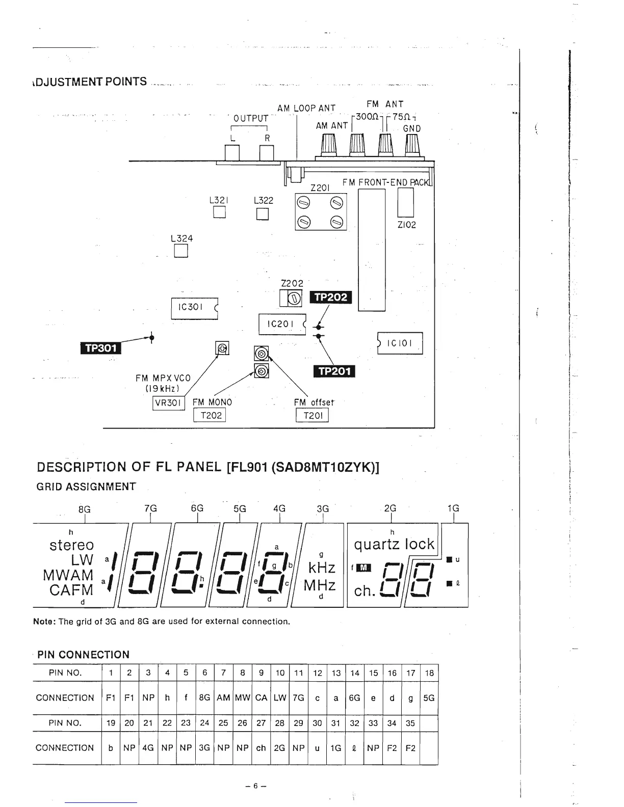 Page #6 background image