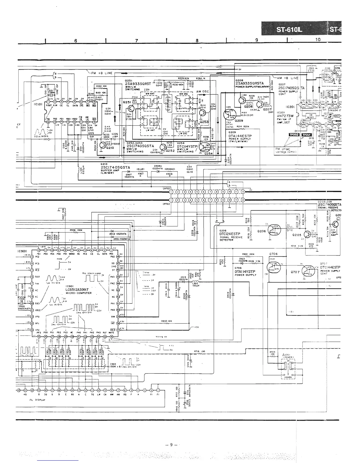 Page #9 background image