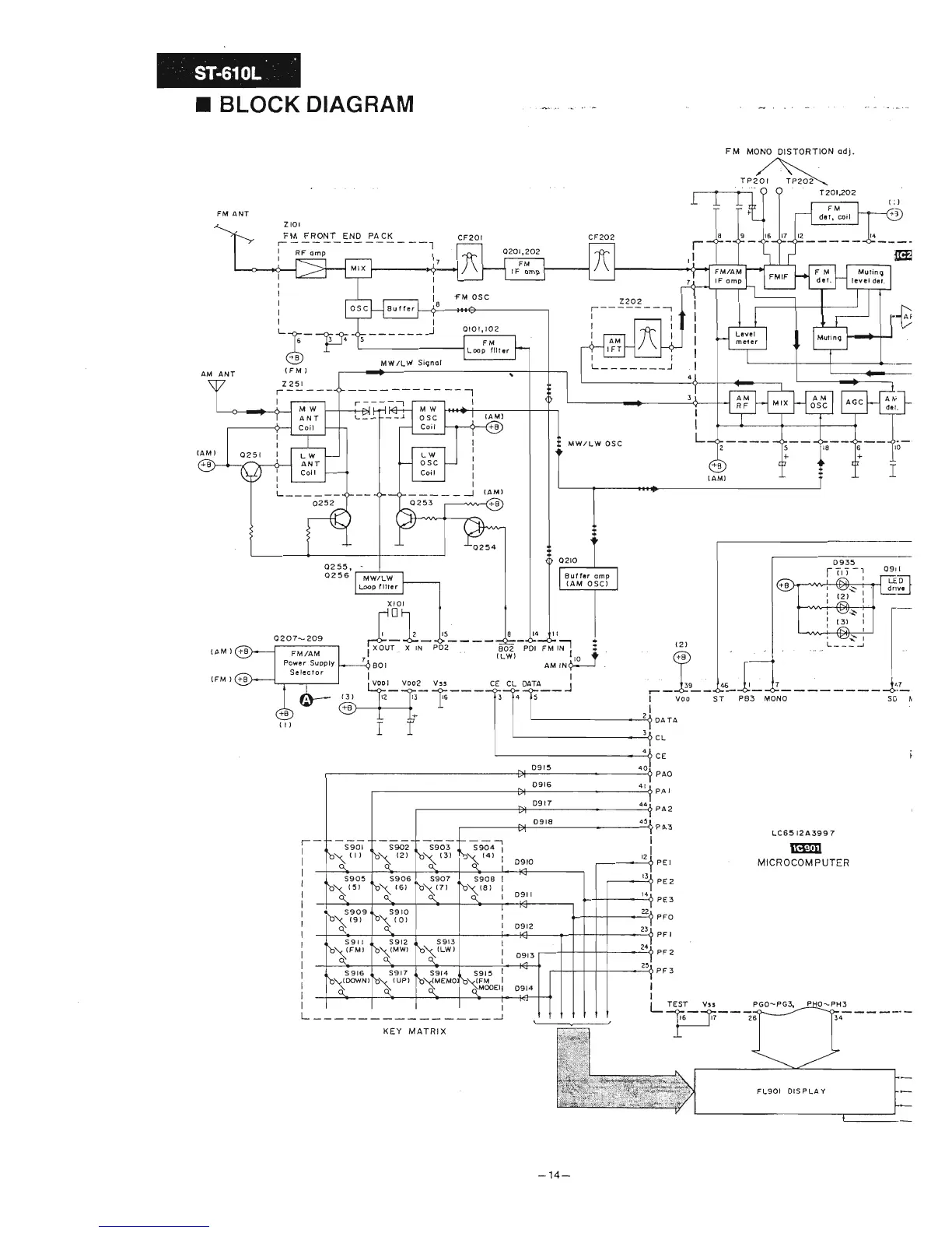 Page #14 background image