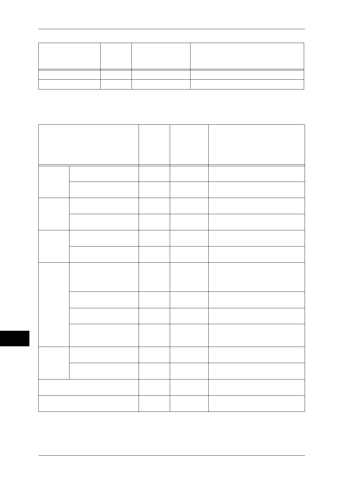 Page #292 background image