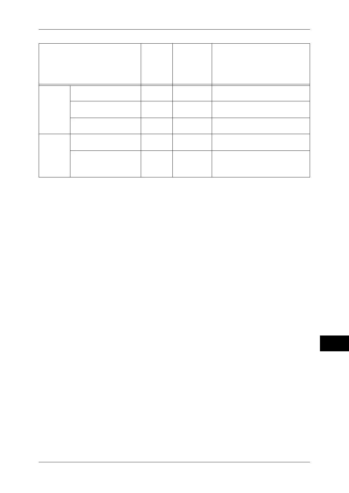 Page #293 background image