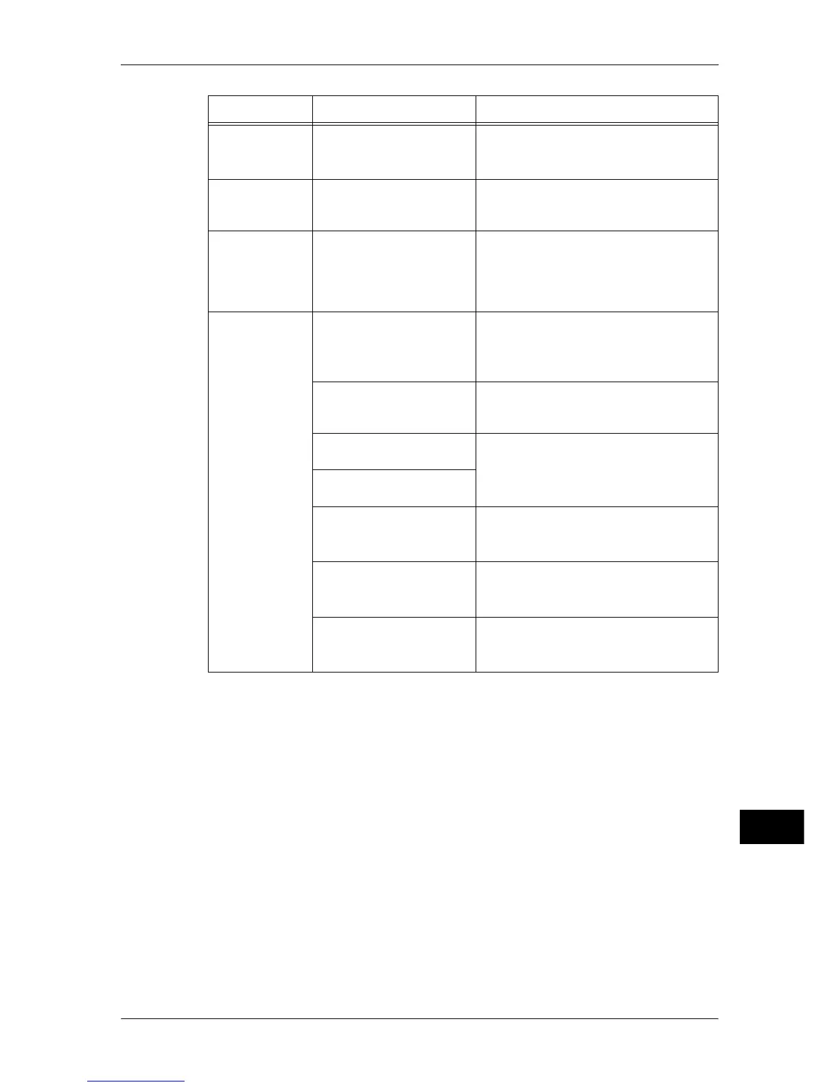 Page #423 background image