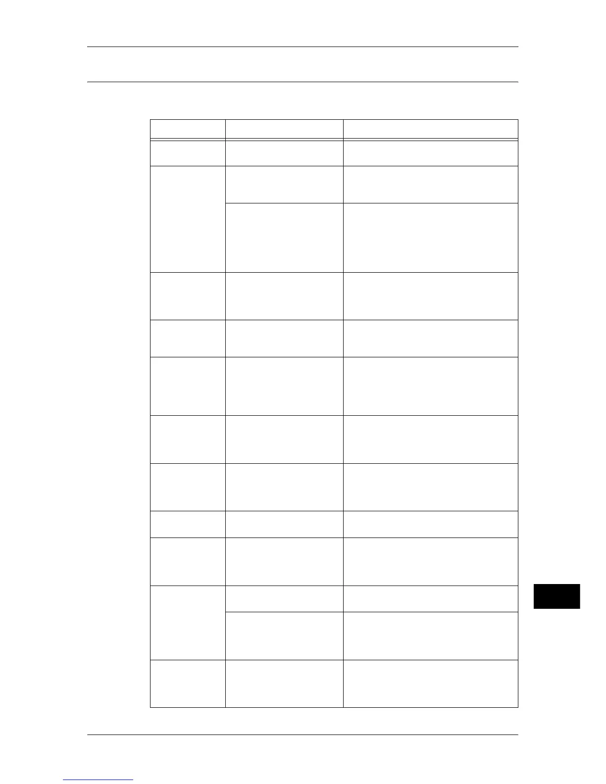 Page #437 background image