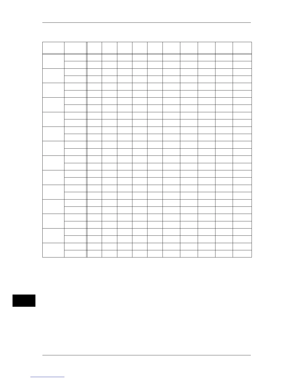 Page #652 background image
