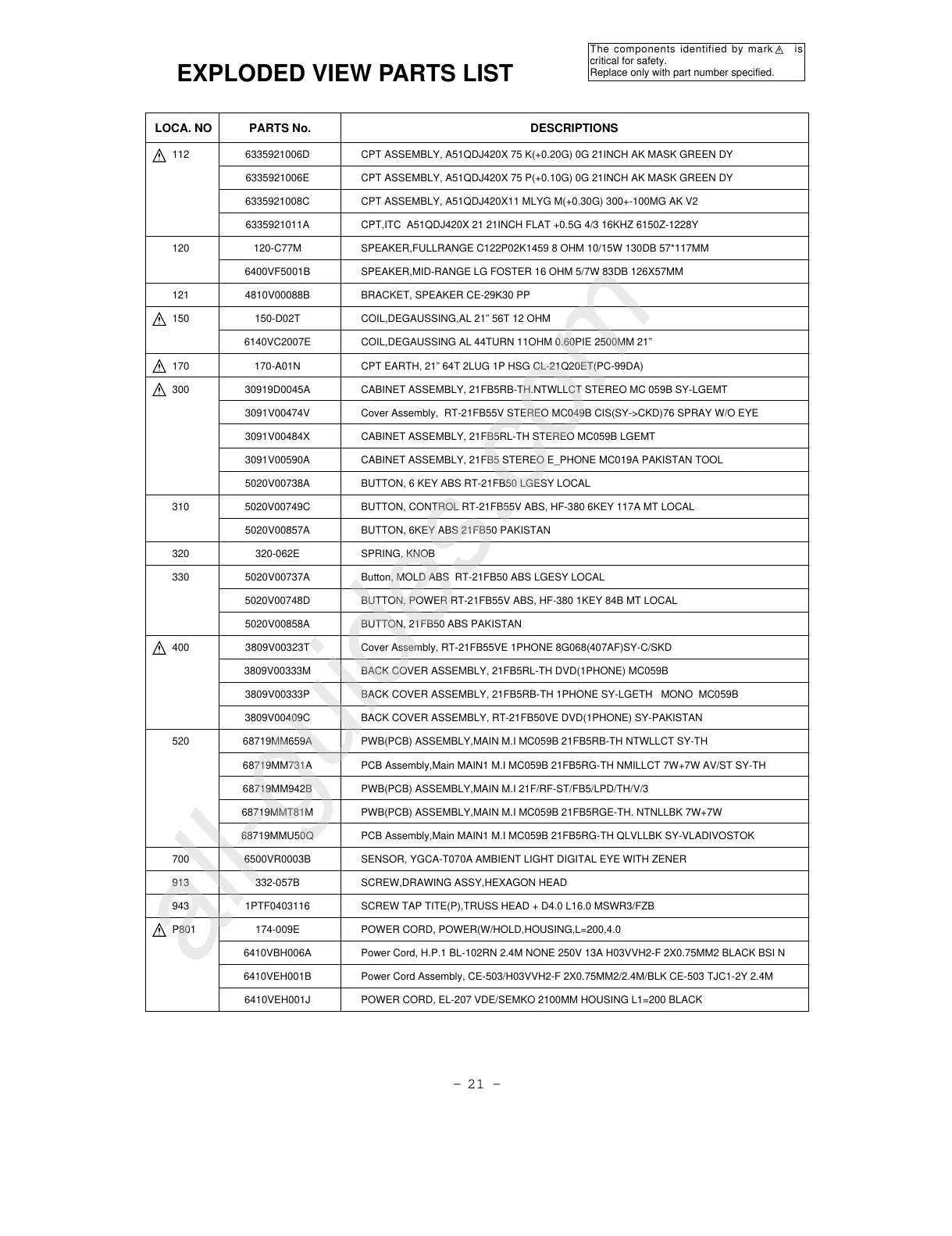 Page #21 background image