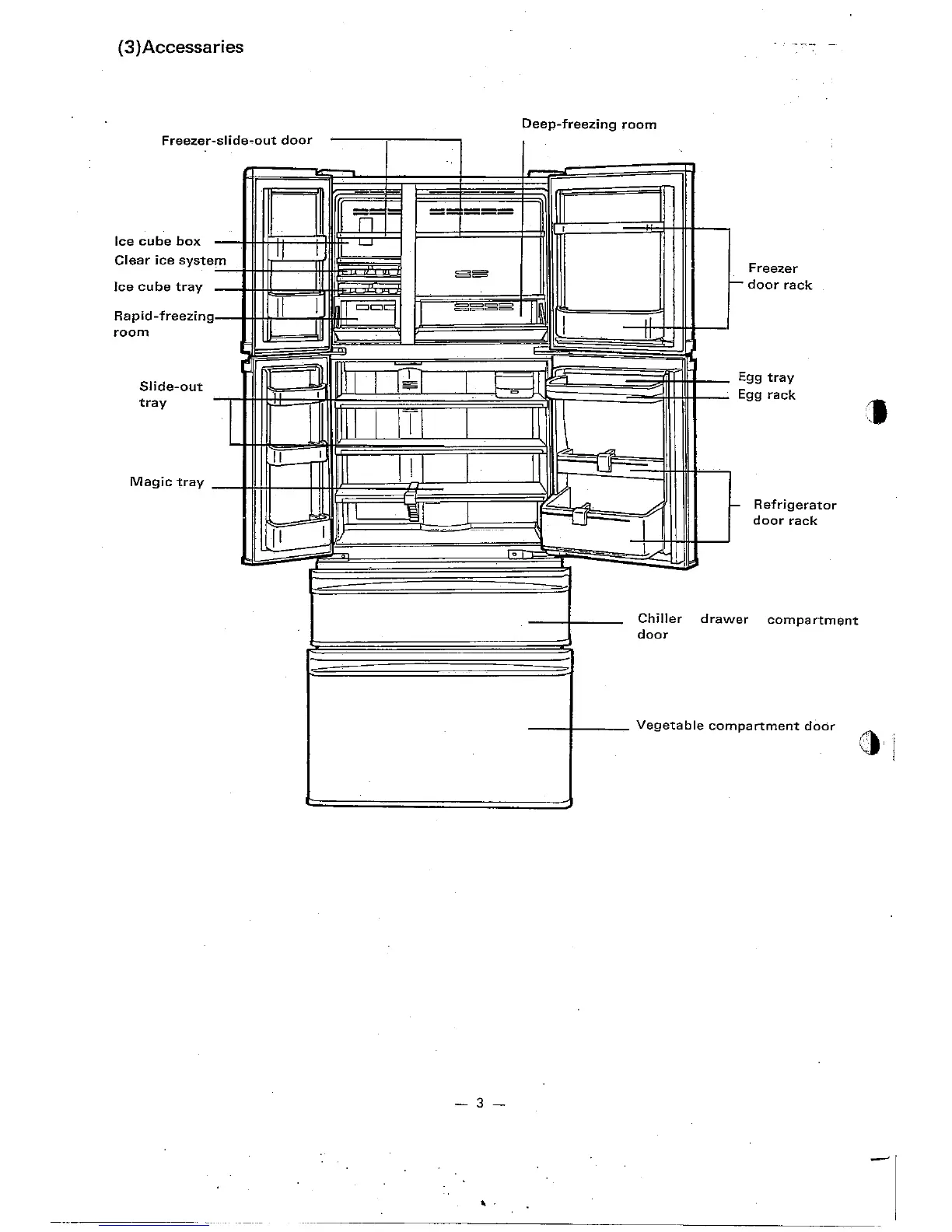 Page #4 background image