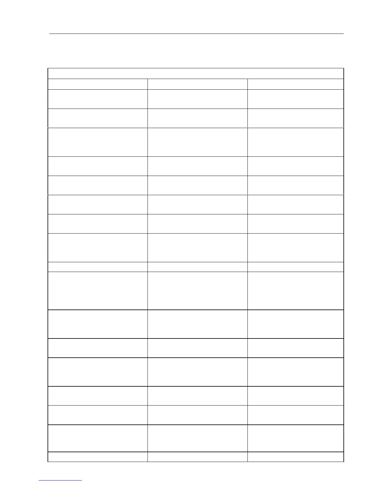 Page #145 background image