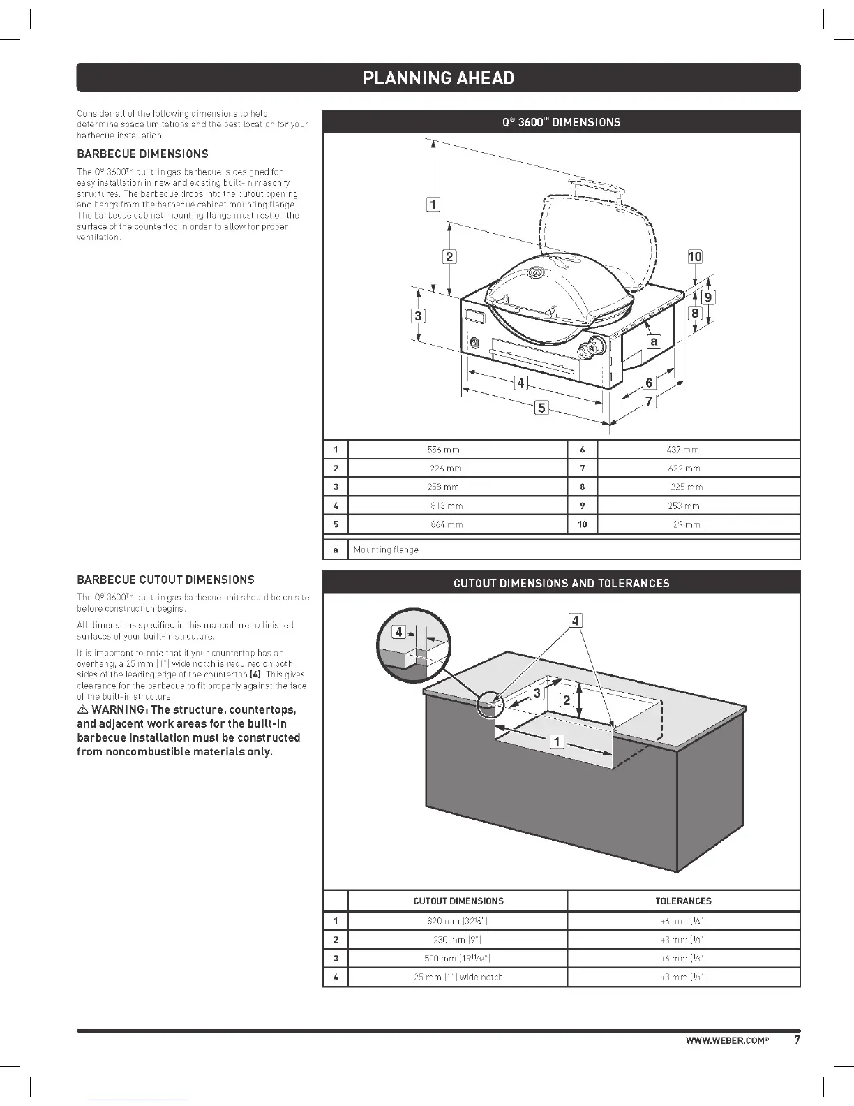 Page #7 background image
