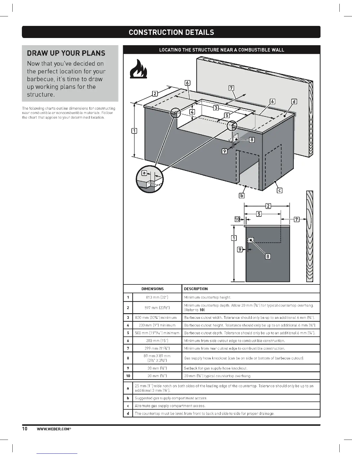 Page #10 background image