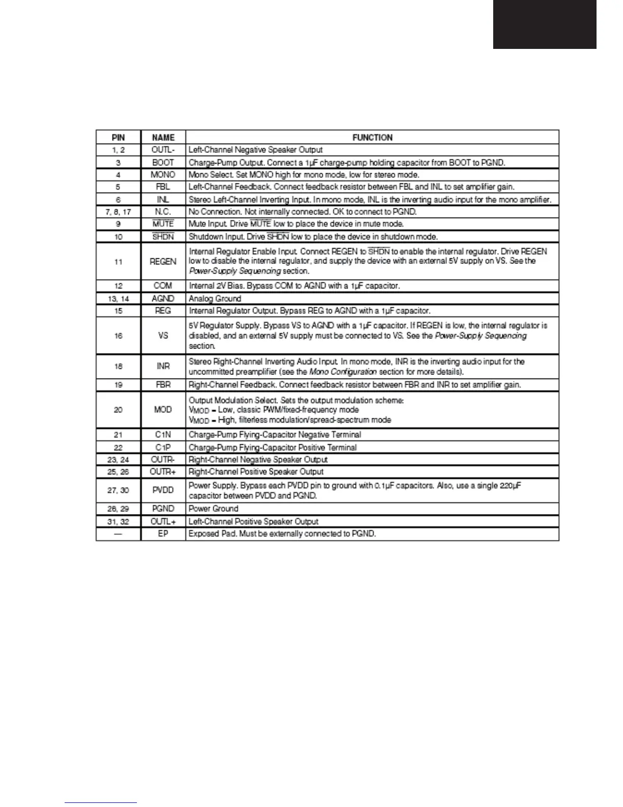 Page #29 background image