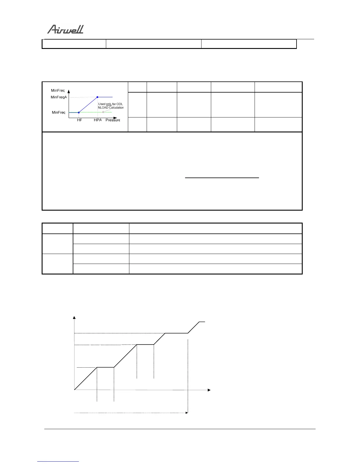 Page #70 background image