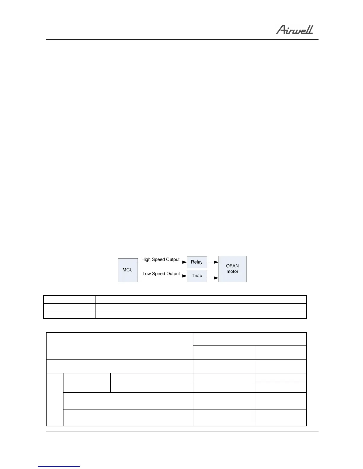 Page #71 background image