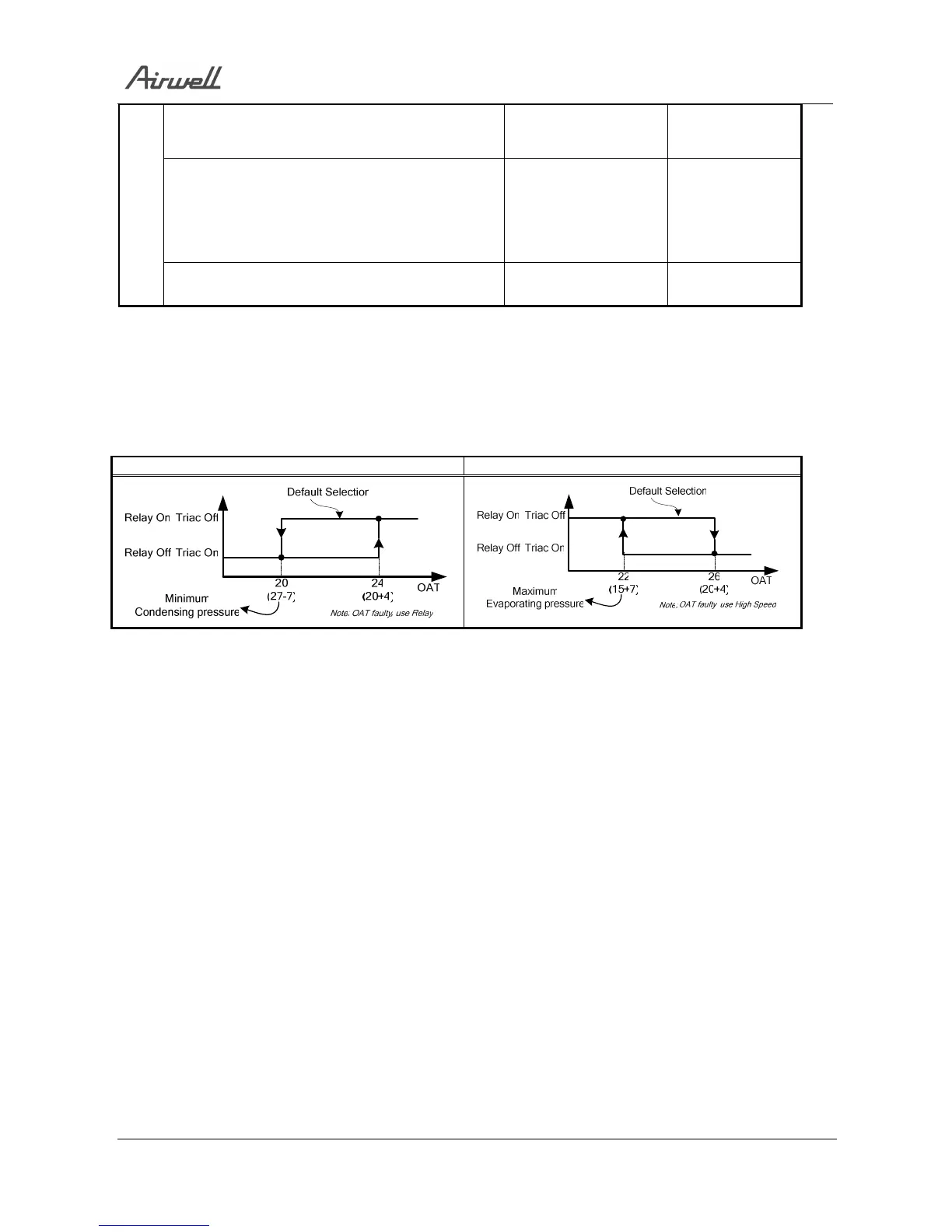 Page #72 background image
