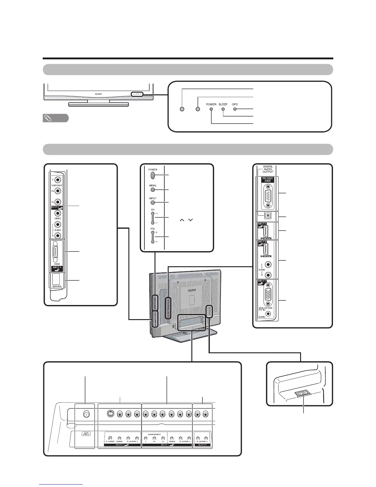Page #7 background image