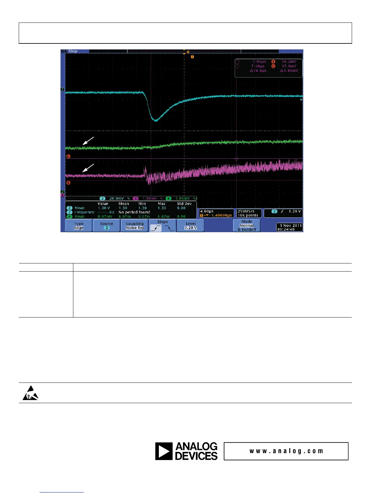 Page #128 background image