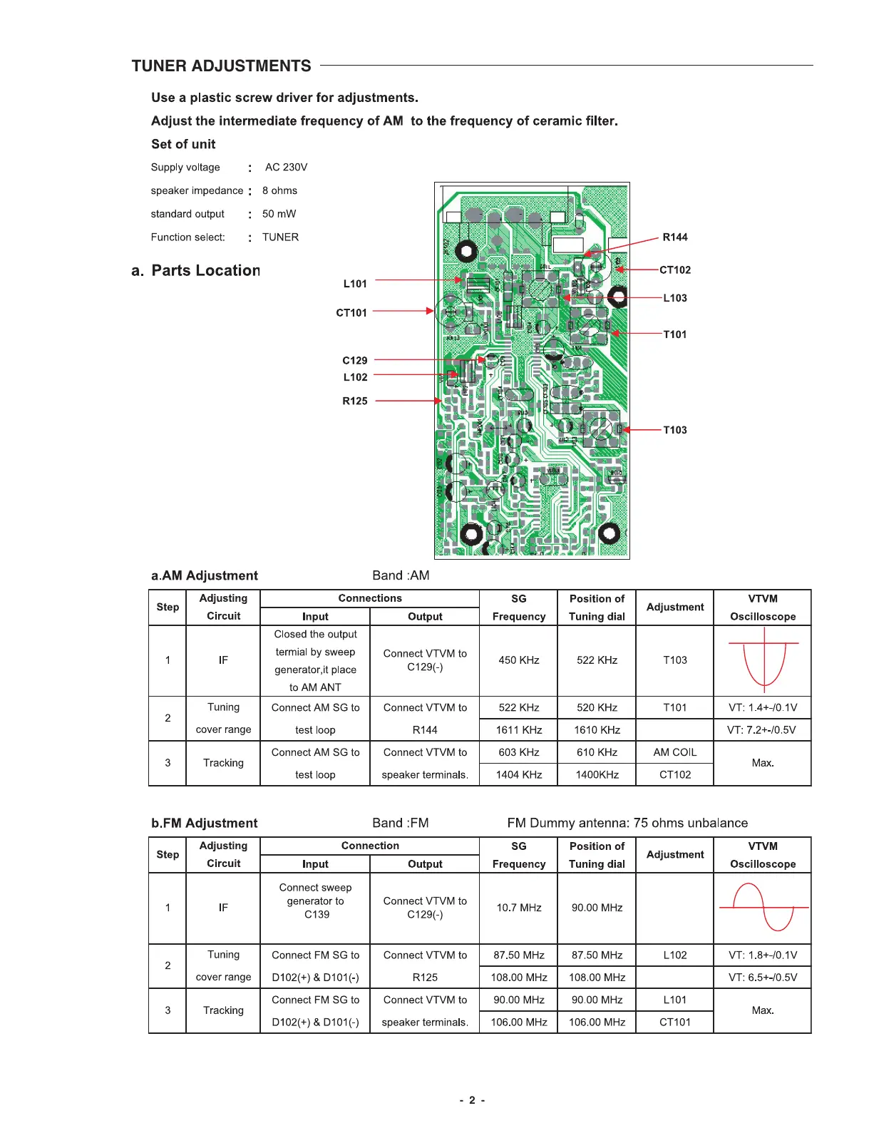 Page #3 background image