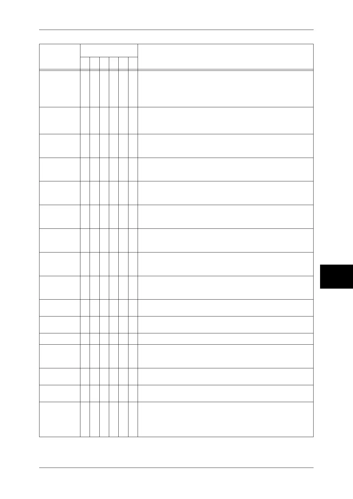 Page #515 background image