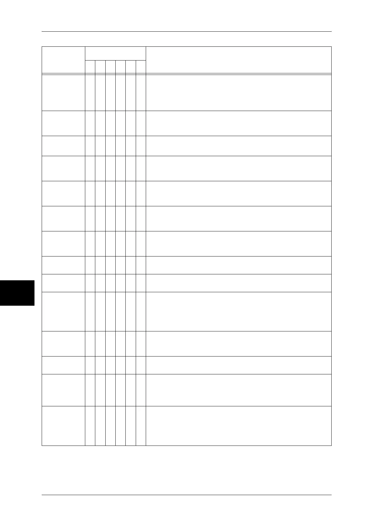 Page #516 background image