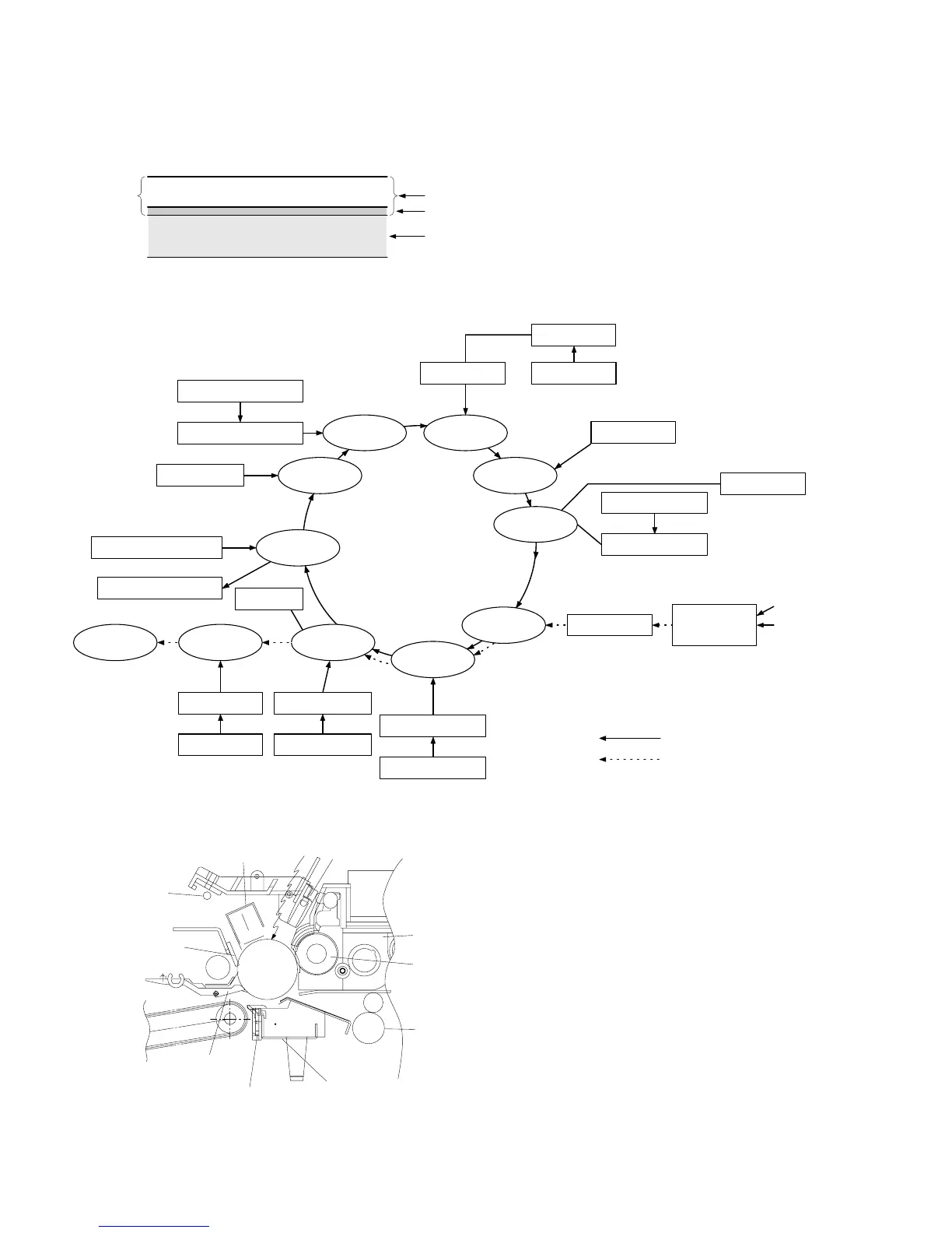 Page #30 background image