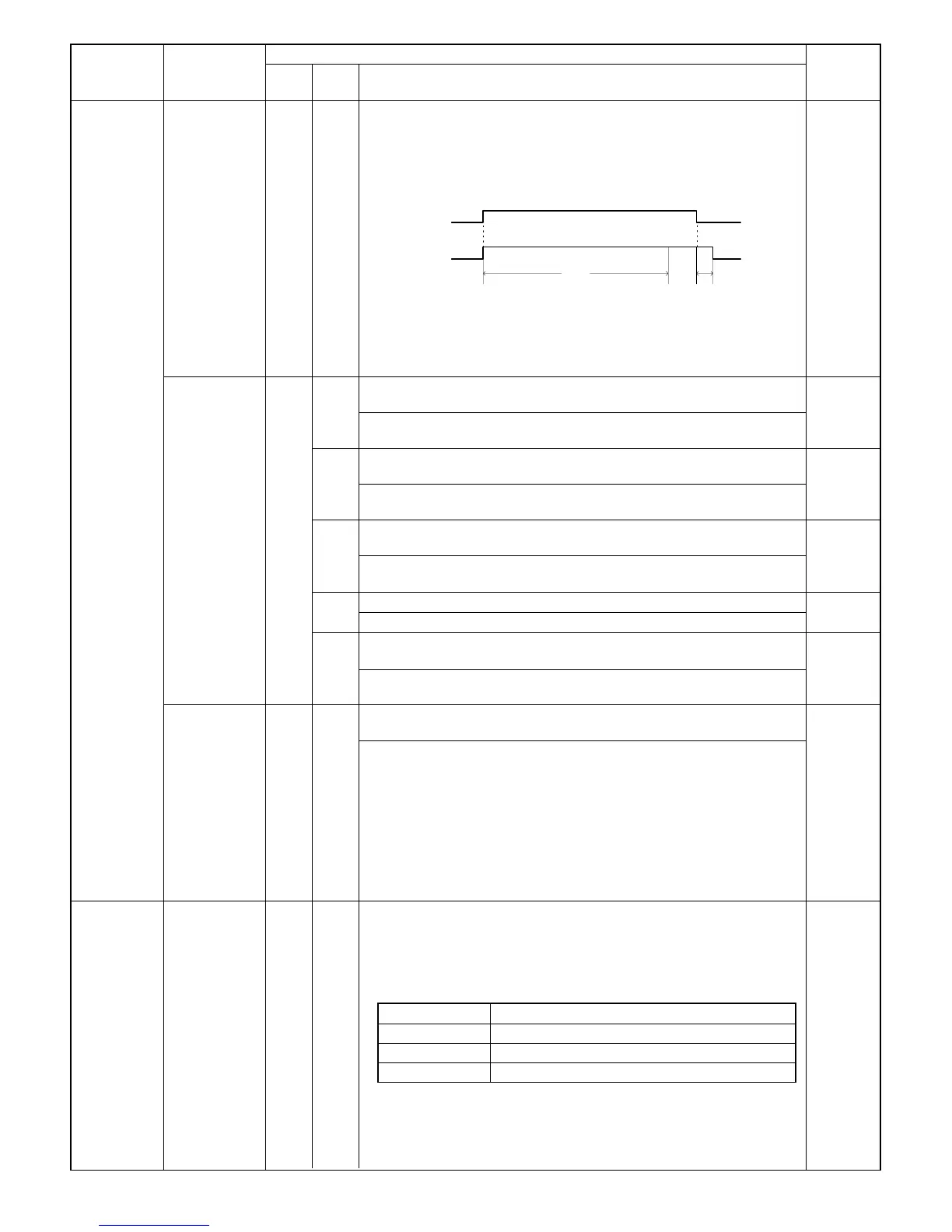 Page #94 background image