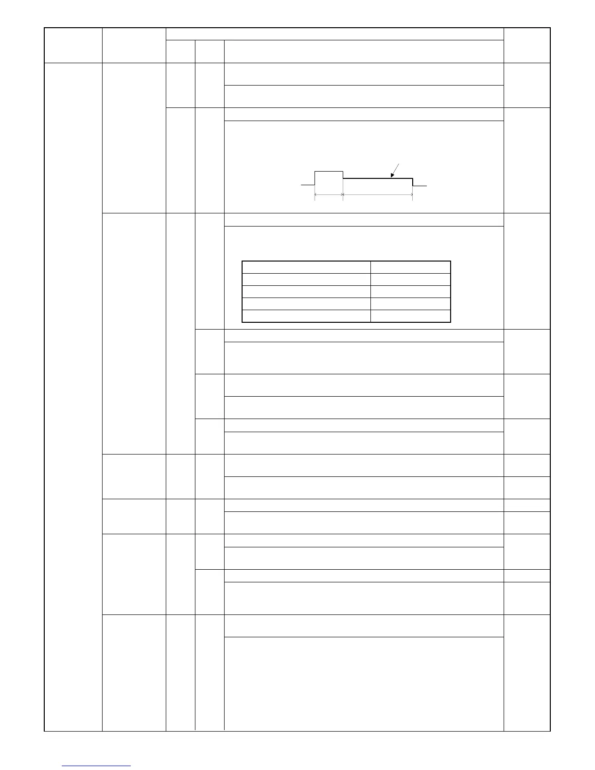 Page #98 background image