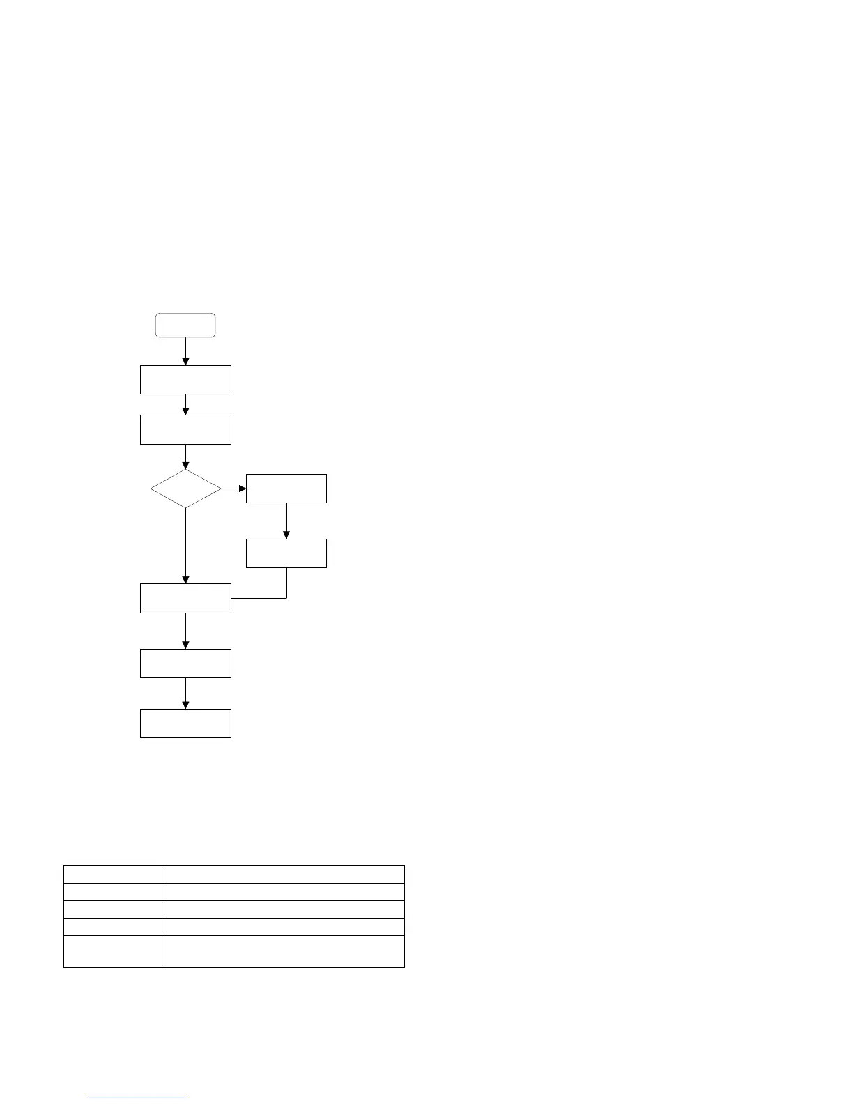 Page #103 background image