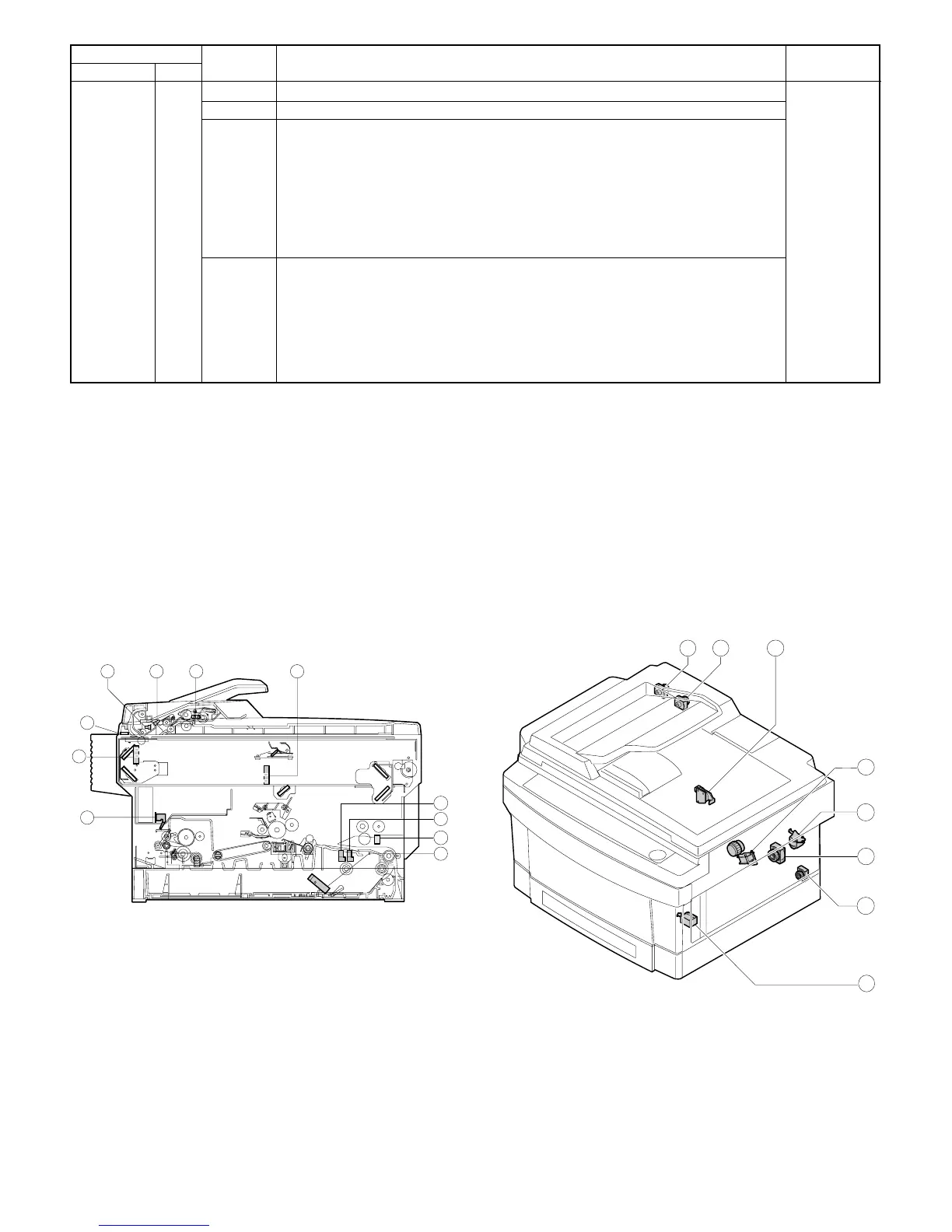 Page #109 background image