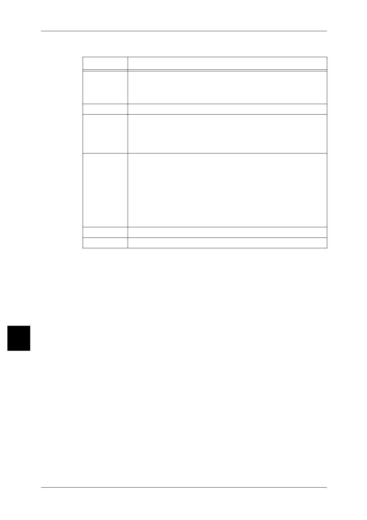 Page #256 background image