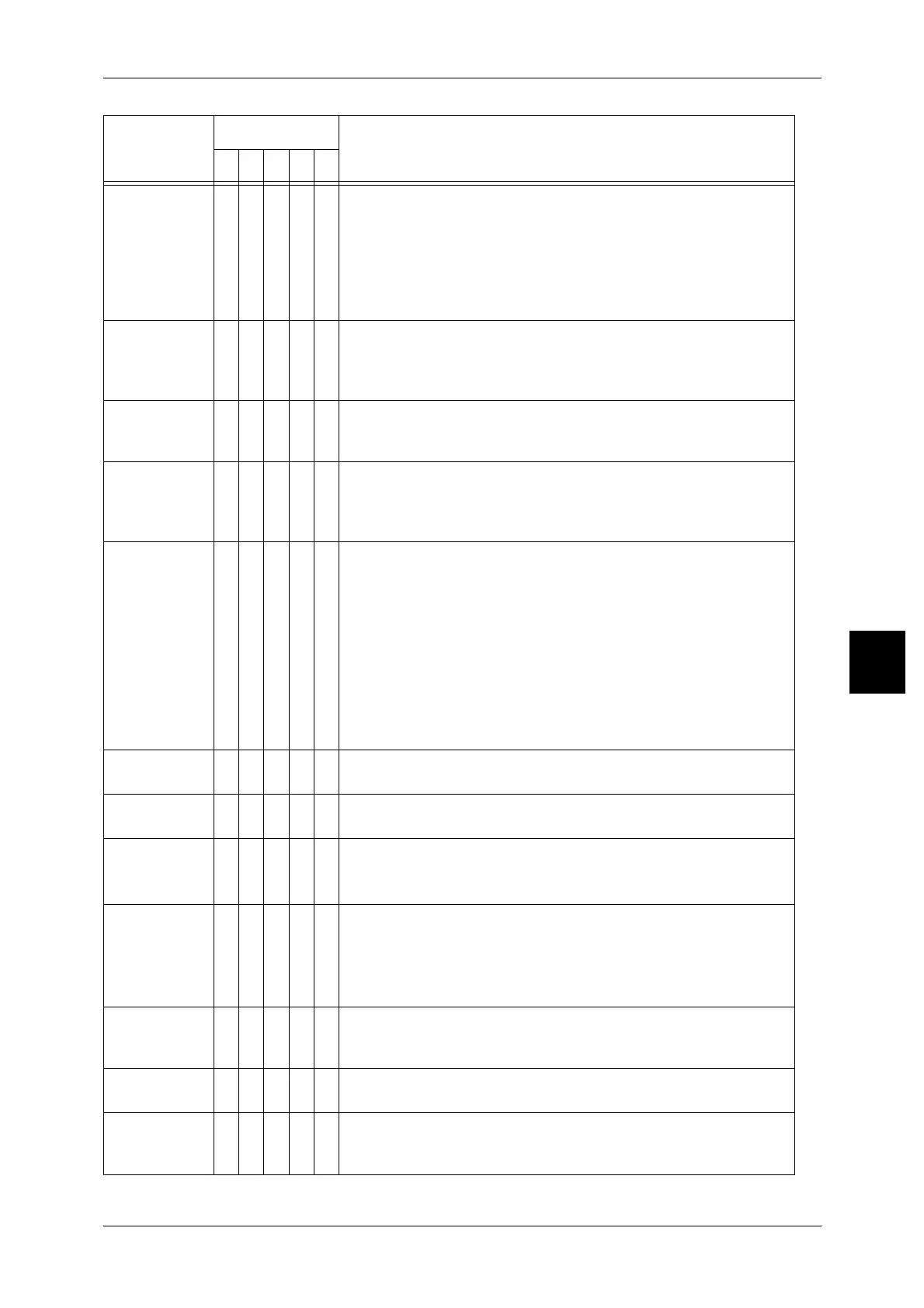 Page #505 background image
