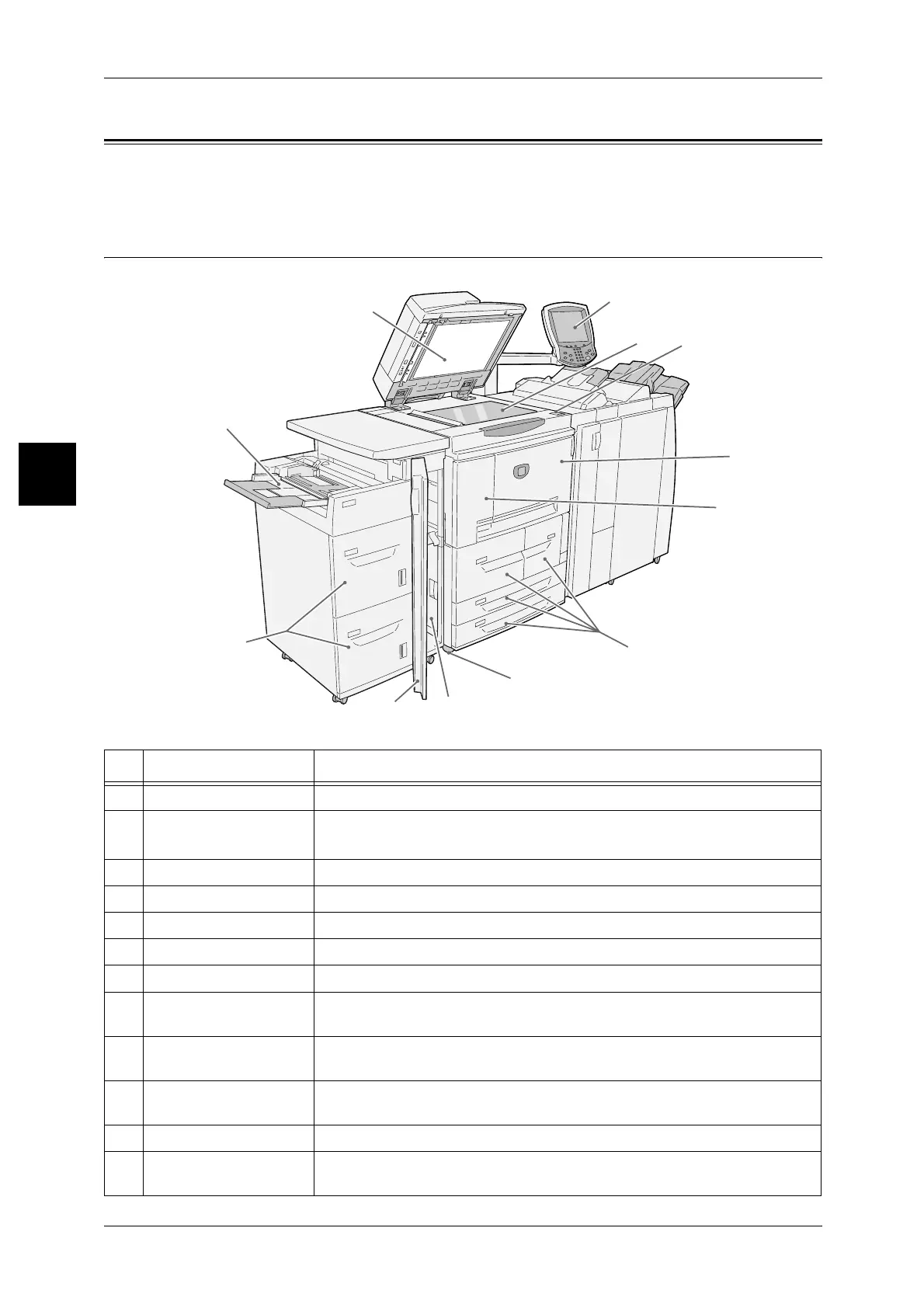 Page #36 background image