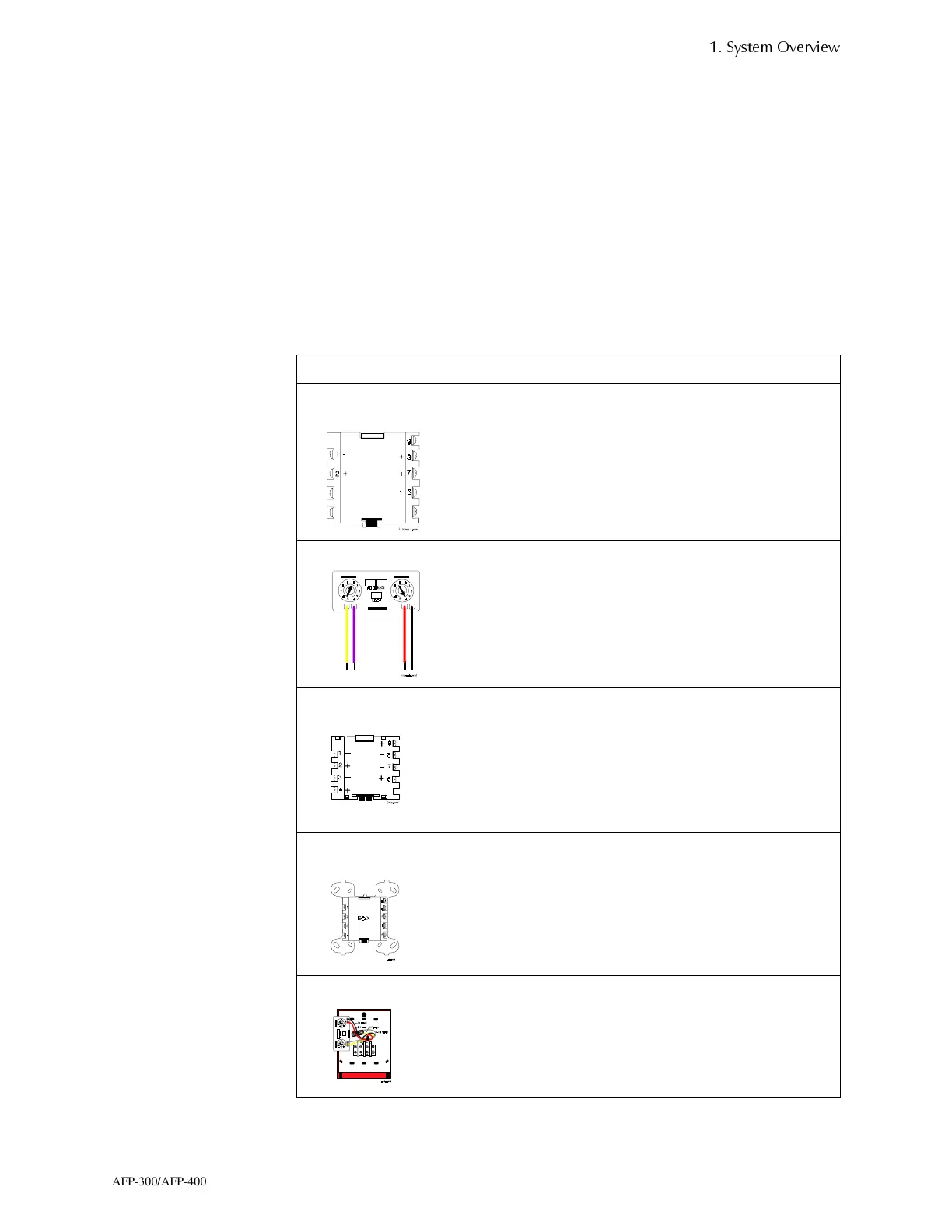 Page #25 background image