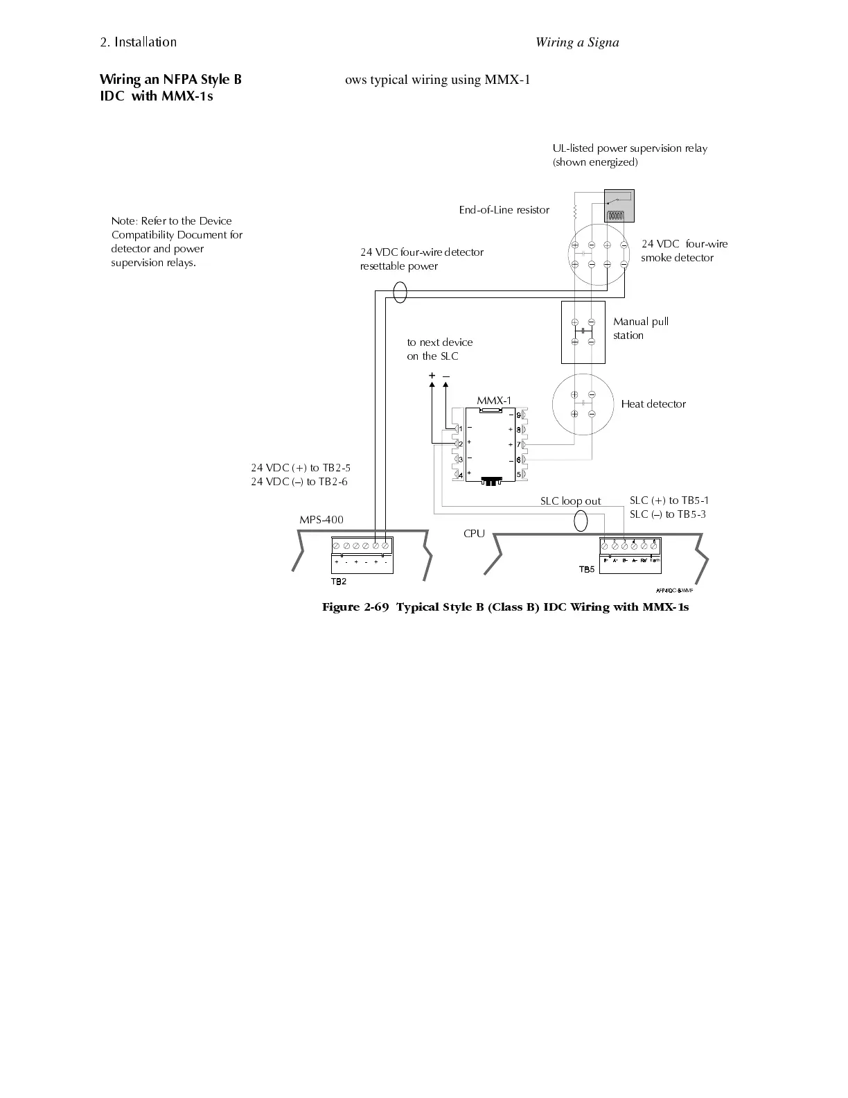 Page #86 background image