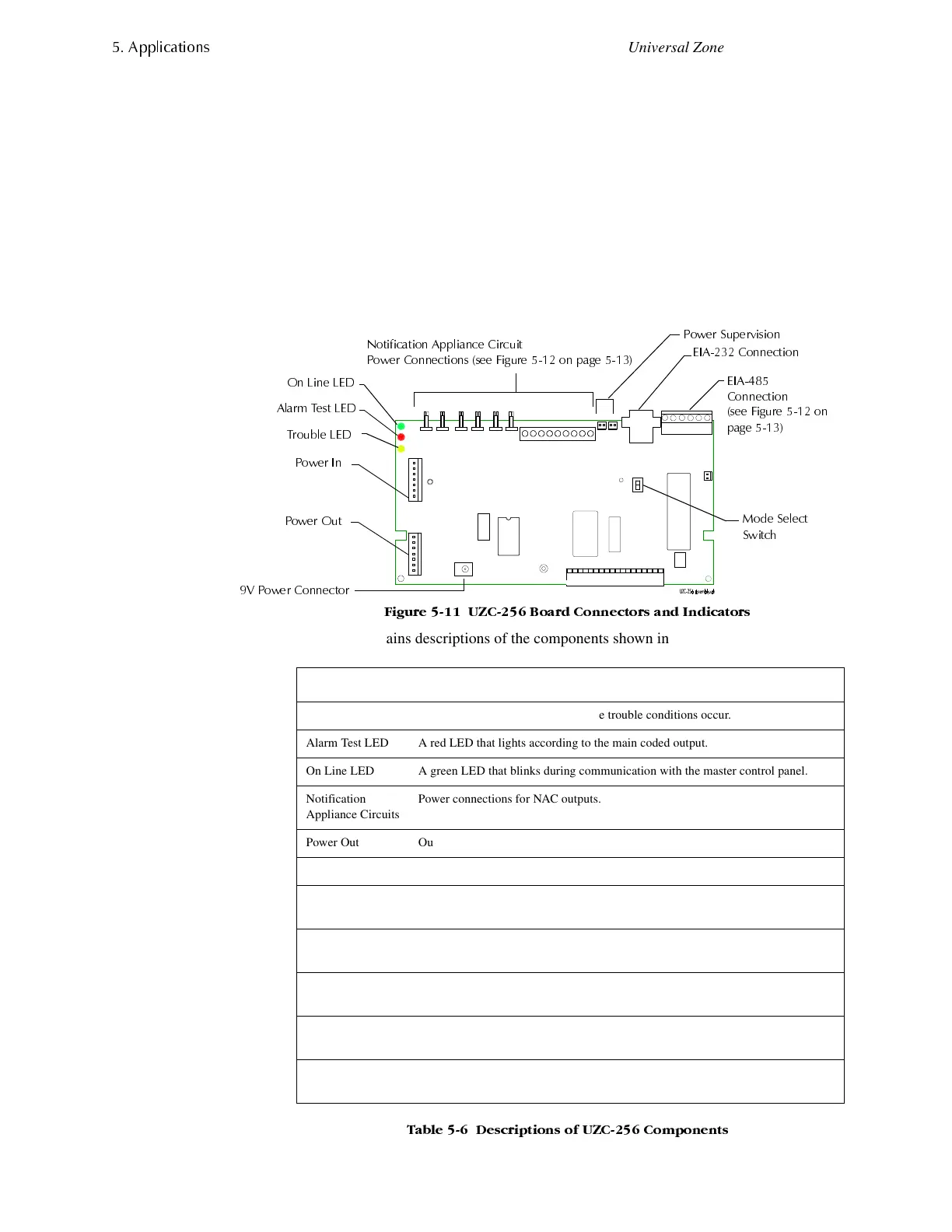 Page #150 background image