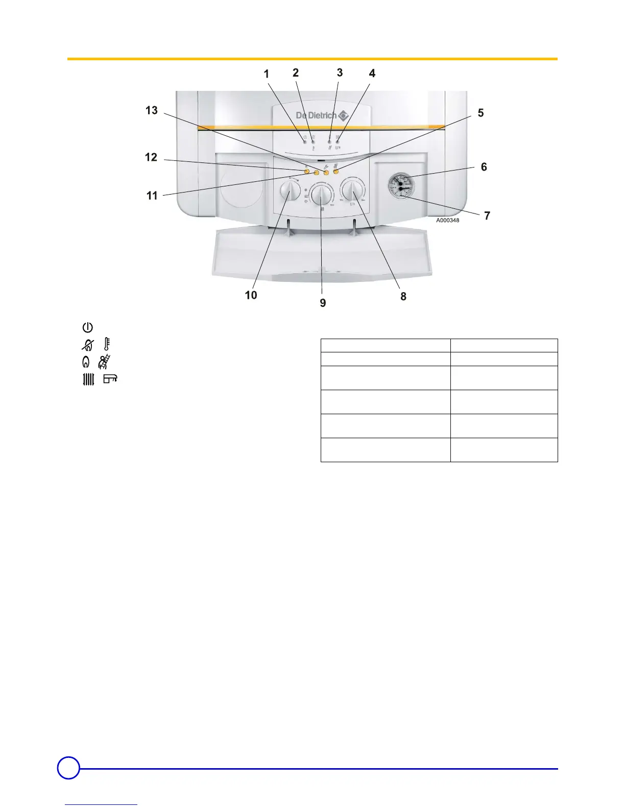 Page #6 background image