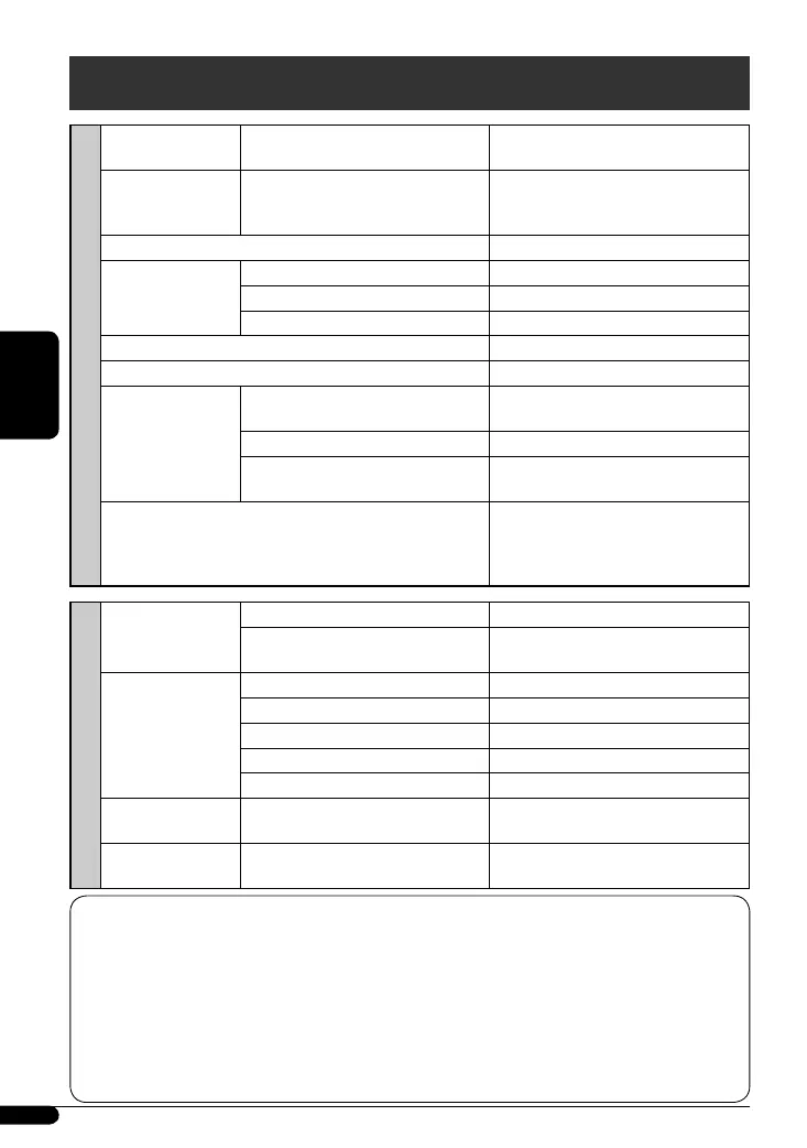 Page #72 background image