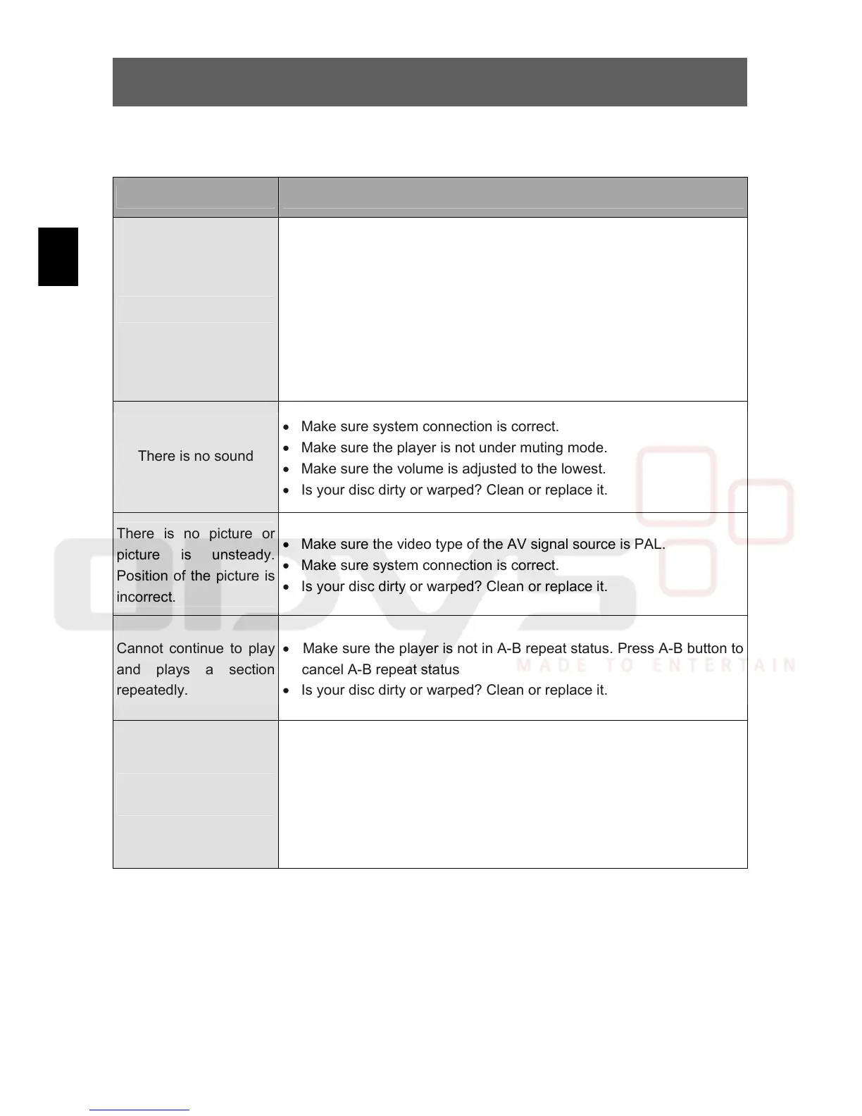 Page #36 background image
