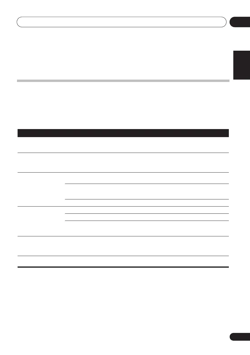 Page #31 background image