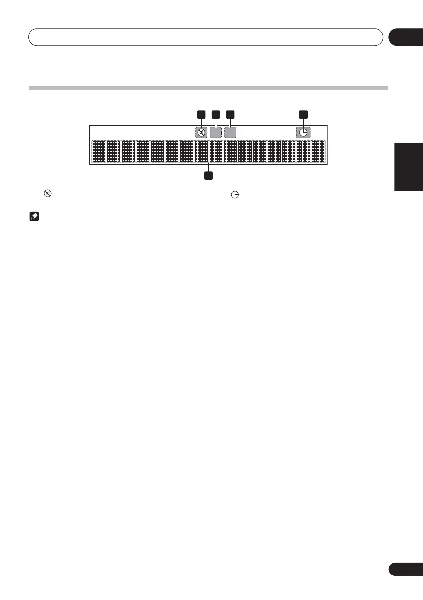 Page #45 background image