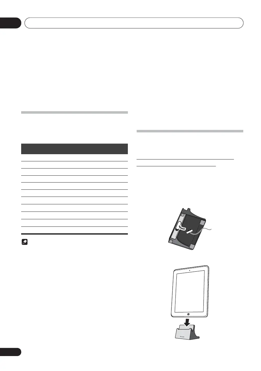 Page #52 background image