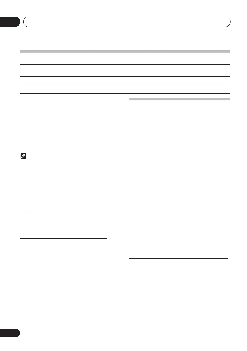 Page #70 background image